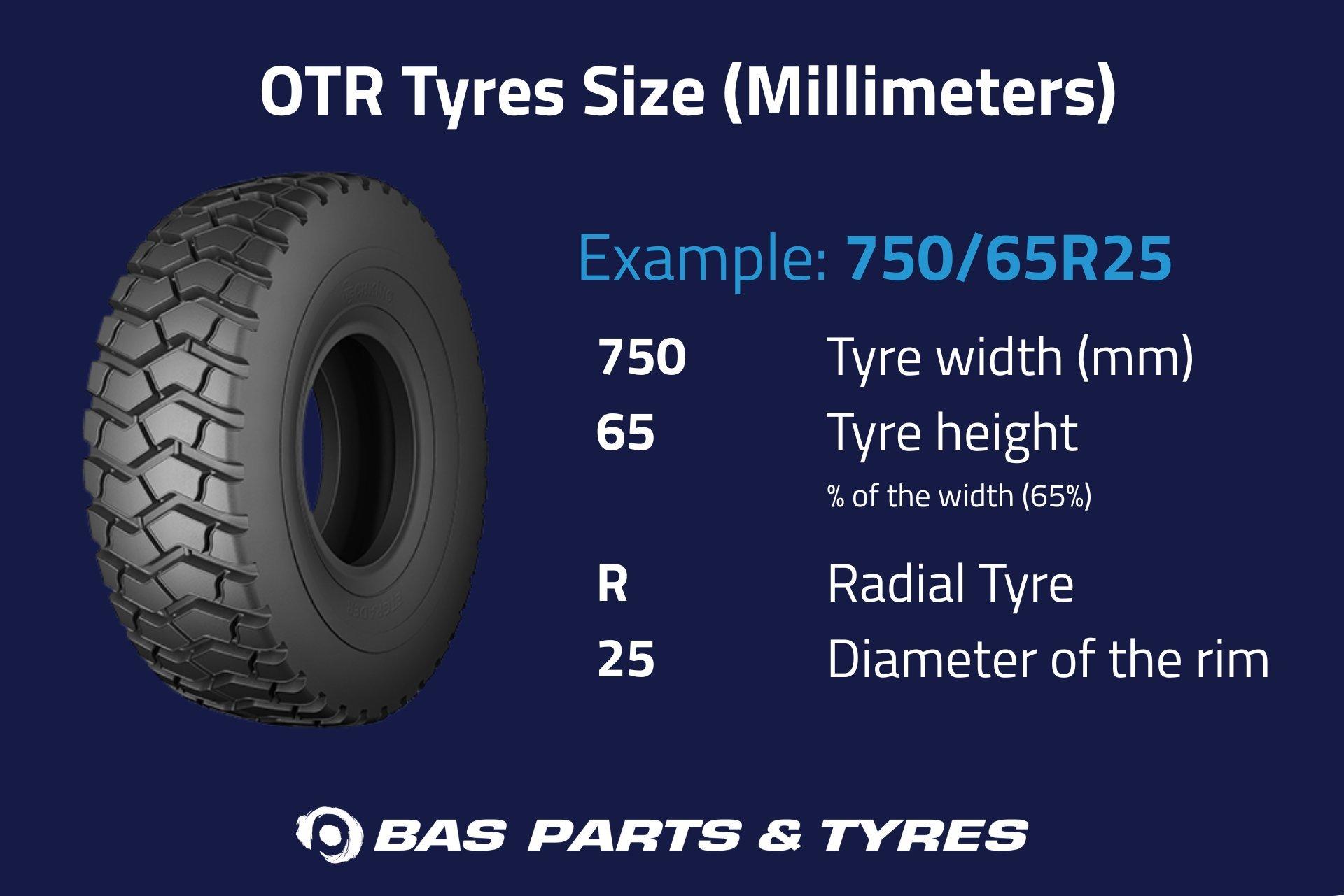 Earthmoving tyre size in millimetres